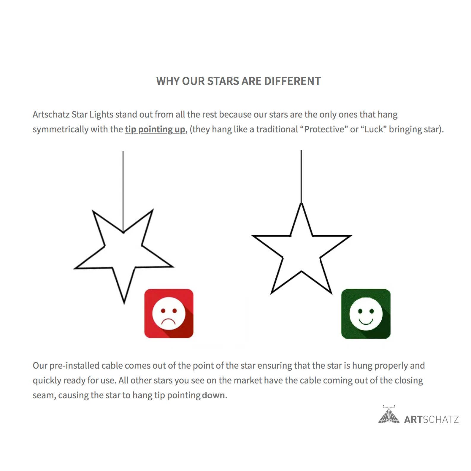 Artschatz LLC - Vendita all'ingrosso Lanterne/lampade di carta - Lanterna a stella di carta dorata con glitter Hrim Star 9 Punti 16"7