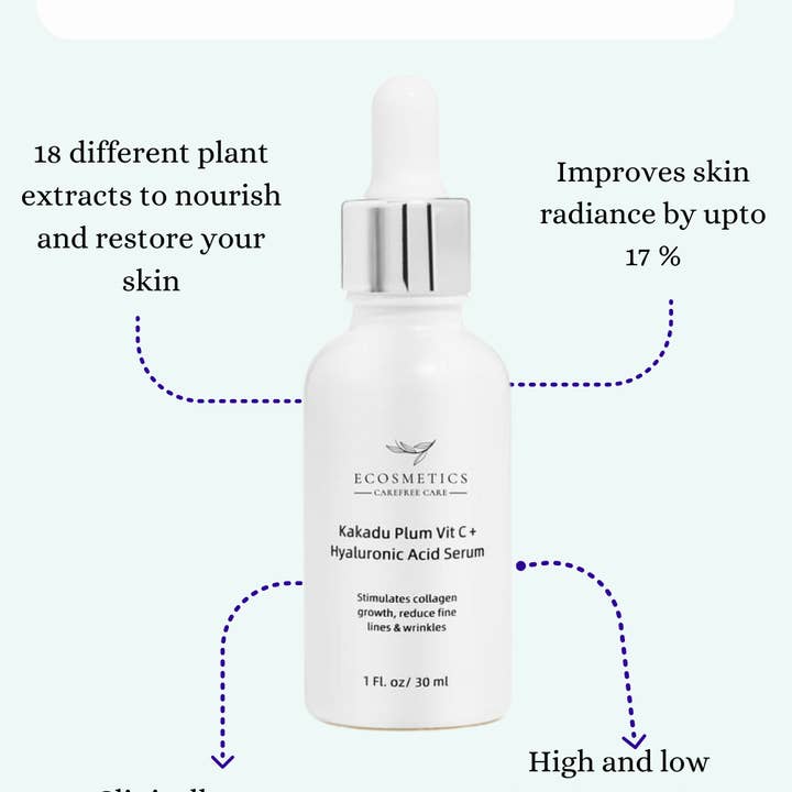 Edible Cosmetics Pty Ltd - Wholesale Facial serum/concentrate - Kakadu Plum Vit C + Hyaluronic Acid Serum1