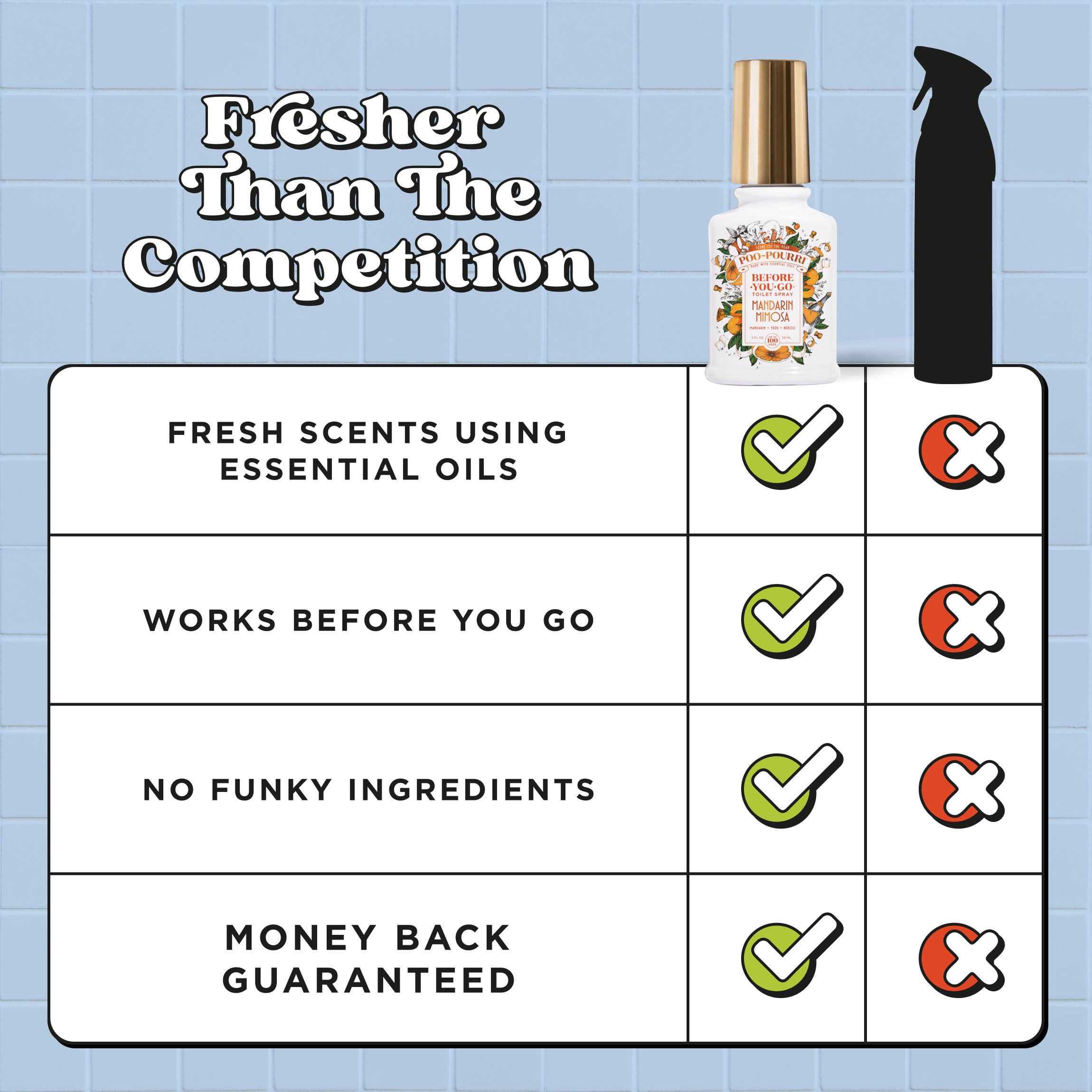 ~Pourri - Wholesale Toilet Spray - Poo~Pourri 2 Tier Spring Display - 24 units14