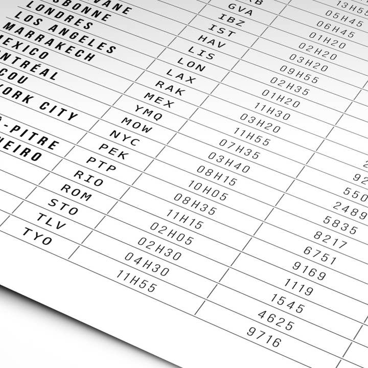 La Majorette à Moustache - Wholesale Poster - Poster Bon voyage - 50x70 cm3