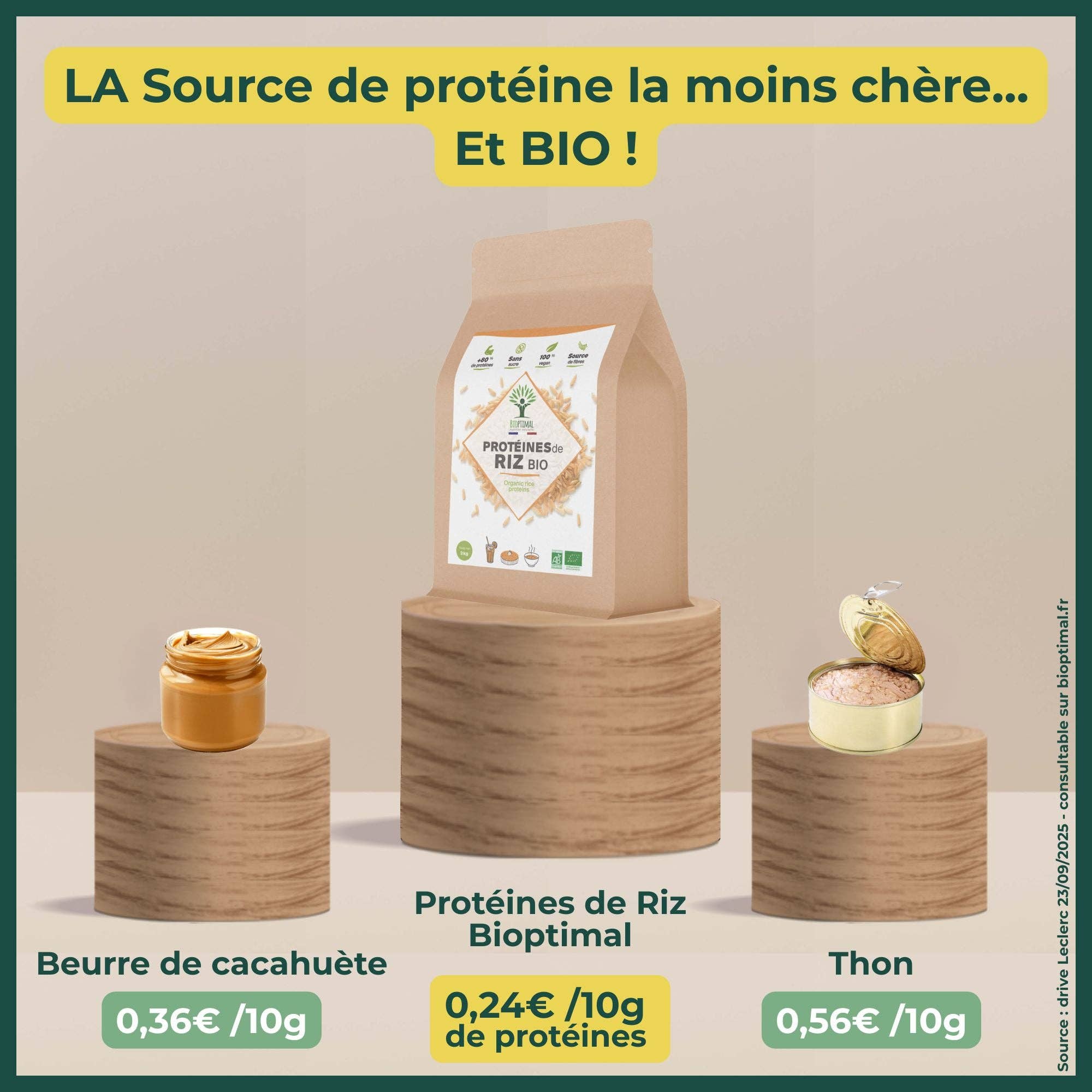 Bioptimal - Wholesale Protein/Superfood Powder - Organic Rice Protein Powder - Bioptimal5