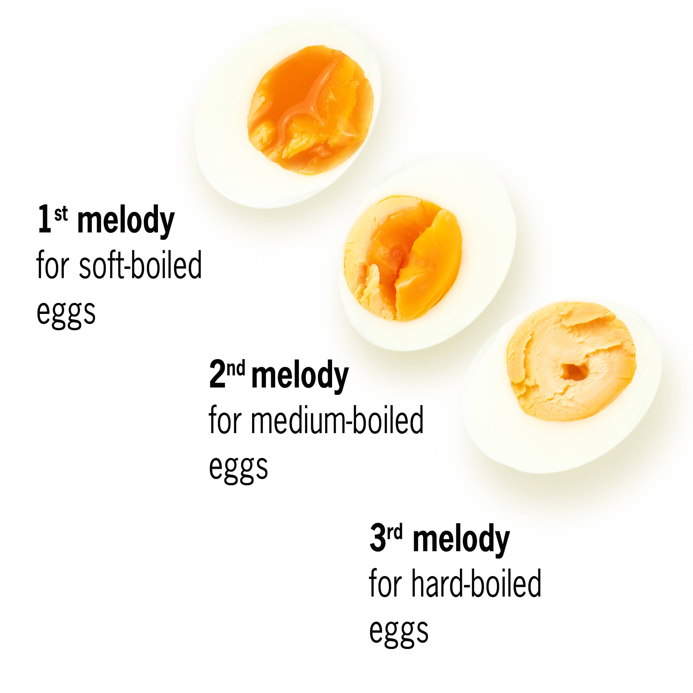 Brainstream USA - Wholesale Timer - The Golden BeepEgg / intelligent egg timer4