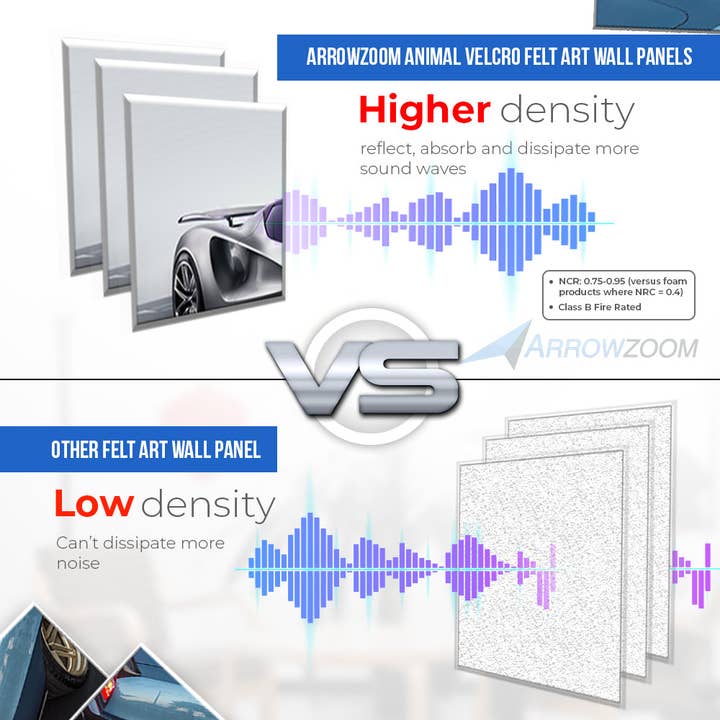 Arrow Zoom Limited – wholesale Wall Accent – Car Velcro Felt Art Wall Panels KK1227