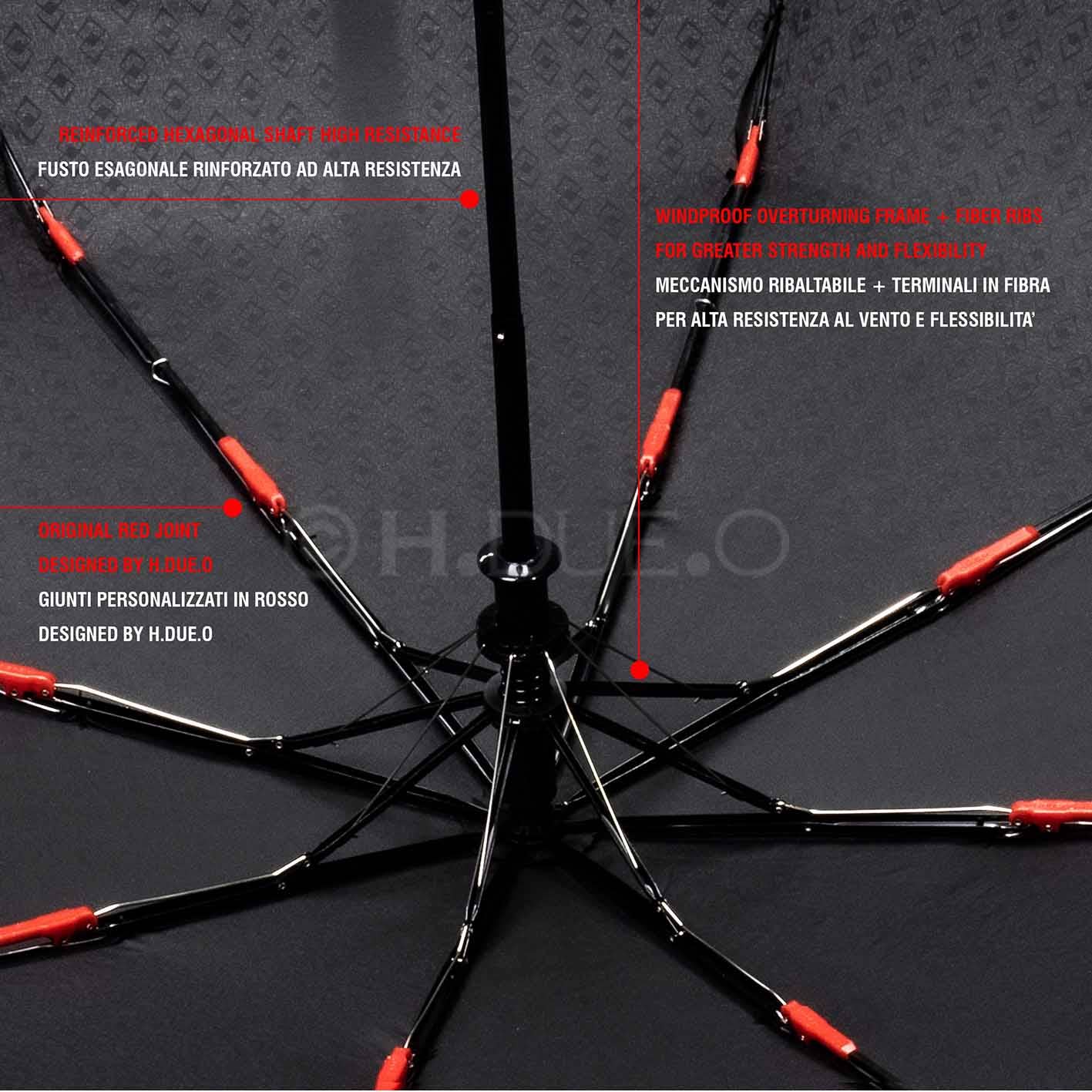 H.DUE.O - Wholesale Umbrella - Unisex - H.DUE.O BRERA Windproof Automatic Umbrella8