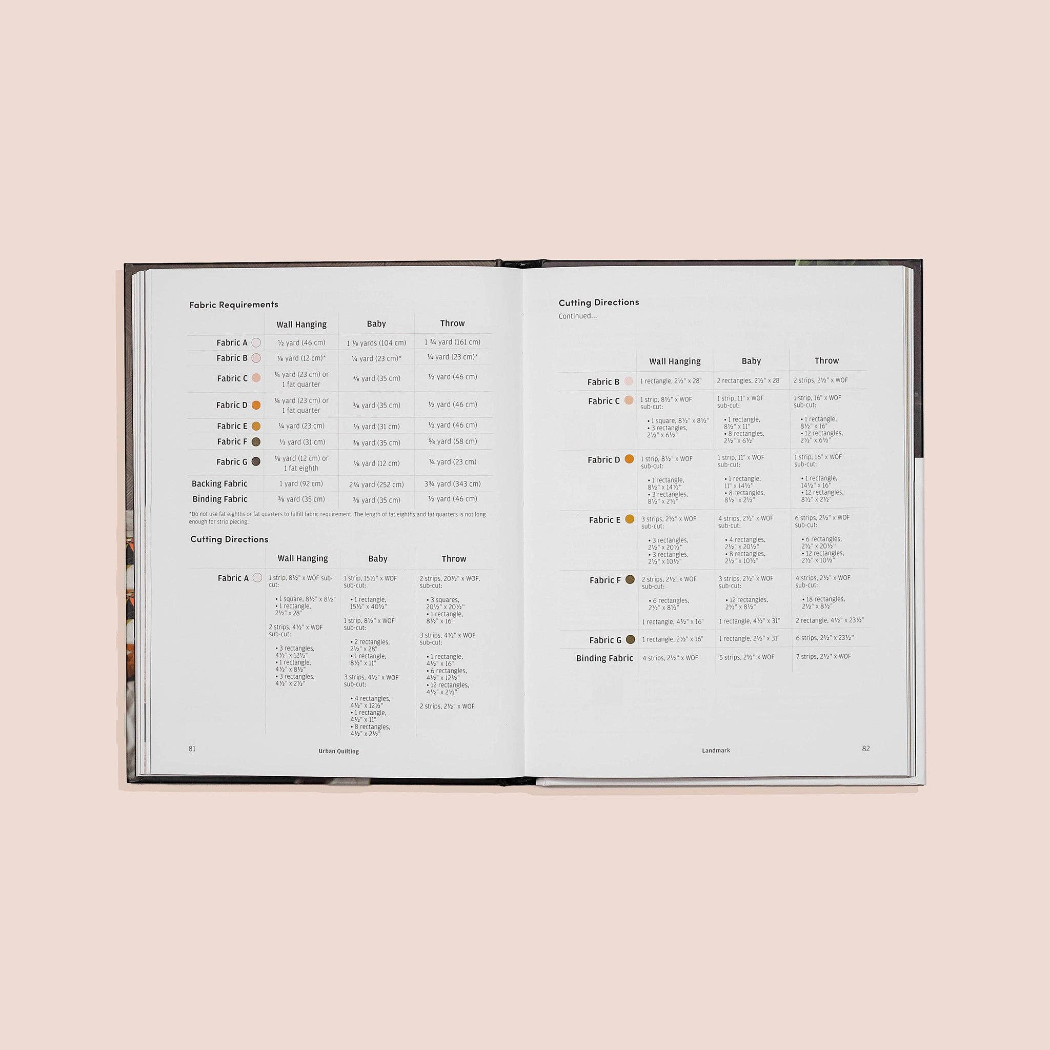 Paige Tate & Co. - Wholesale Crafts, Hobbies & DIY Book - Urban Quilting: Beginner Book of Patterns2