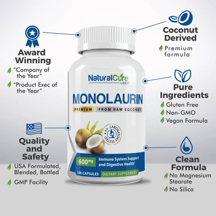 Natural Cure Labs - Wholesale Oral Supplement/Vitamin - Premium Monolaurin 600mg3