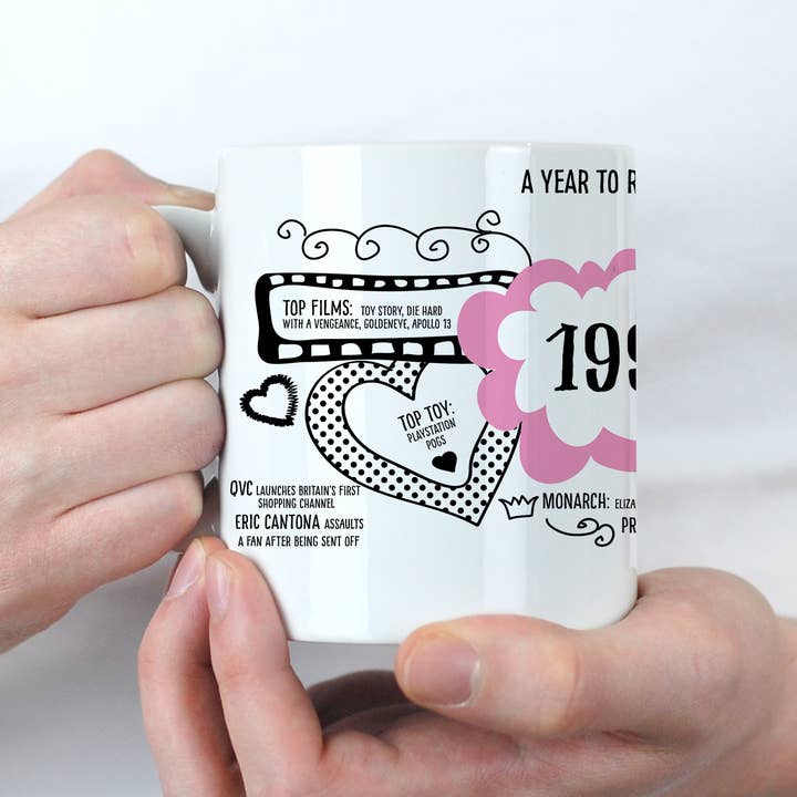 Afewhometruths - Wholesale Coffee mug - 30th Birthday Gift Born in 1995 Mug2