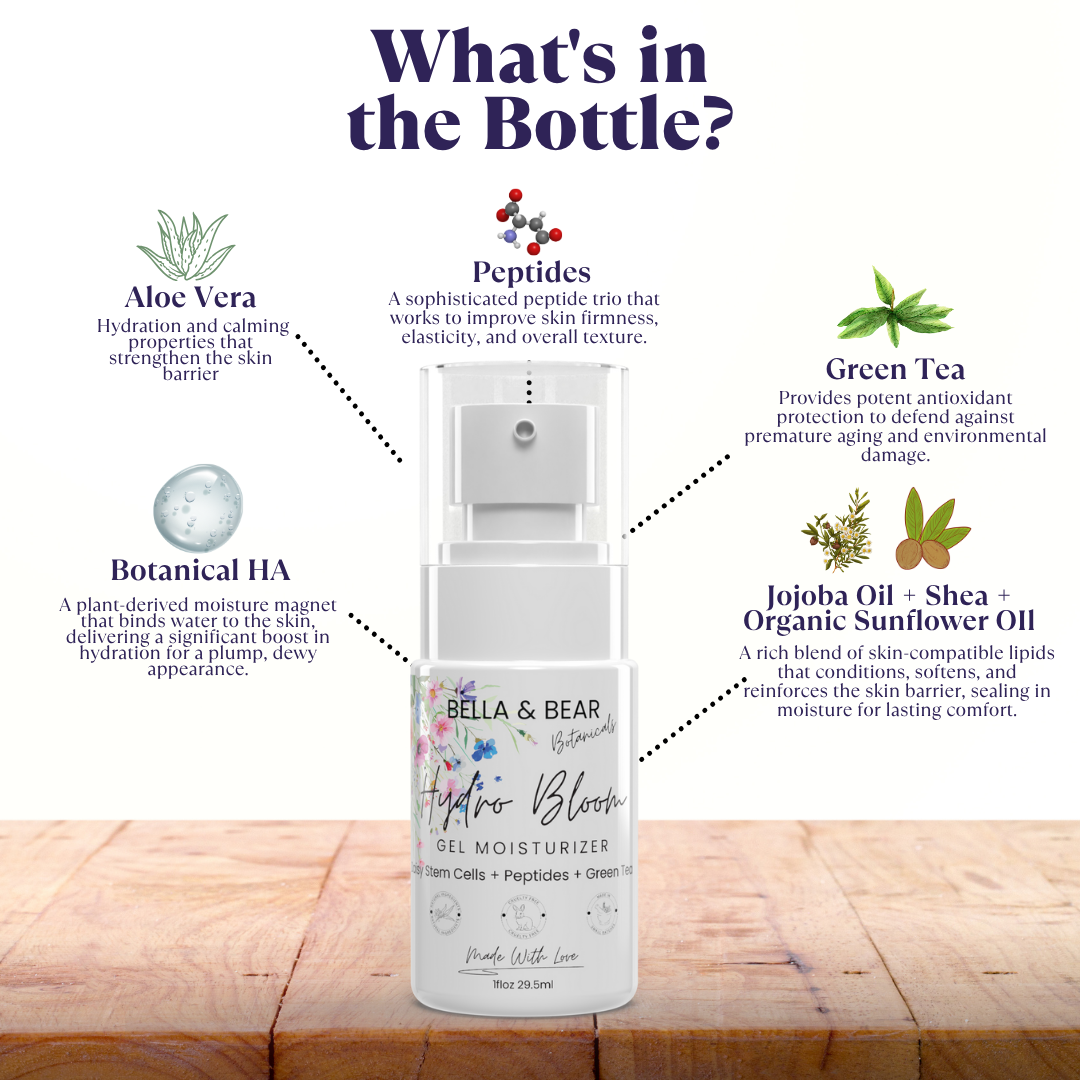 Bella & Bear - Wholesale Facial Care Set/Kit - Complete Natural Skincare Ritual | Organic Skincare Gift Set18