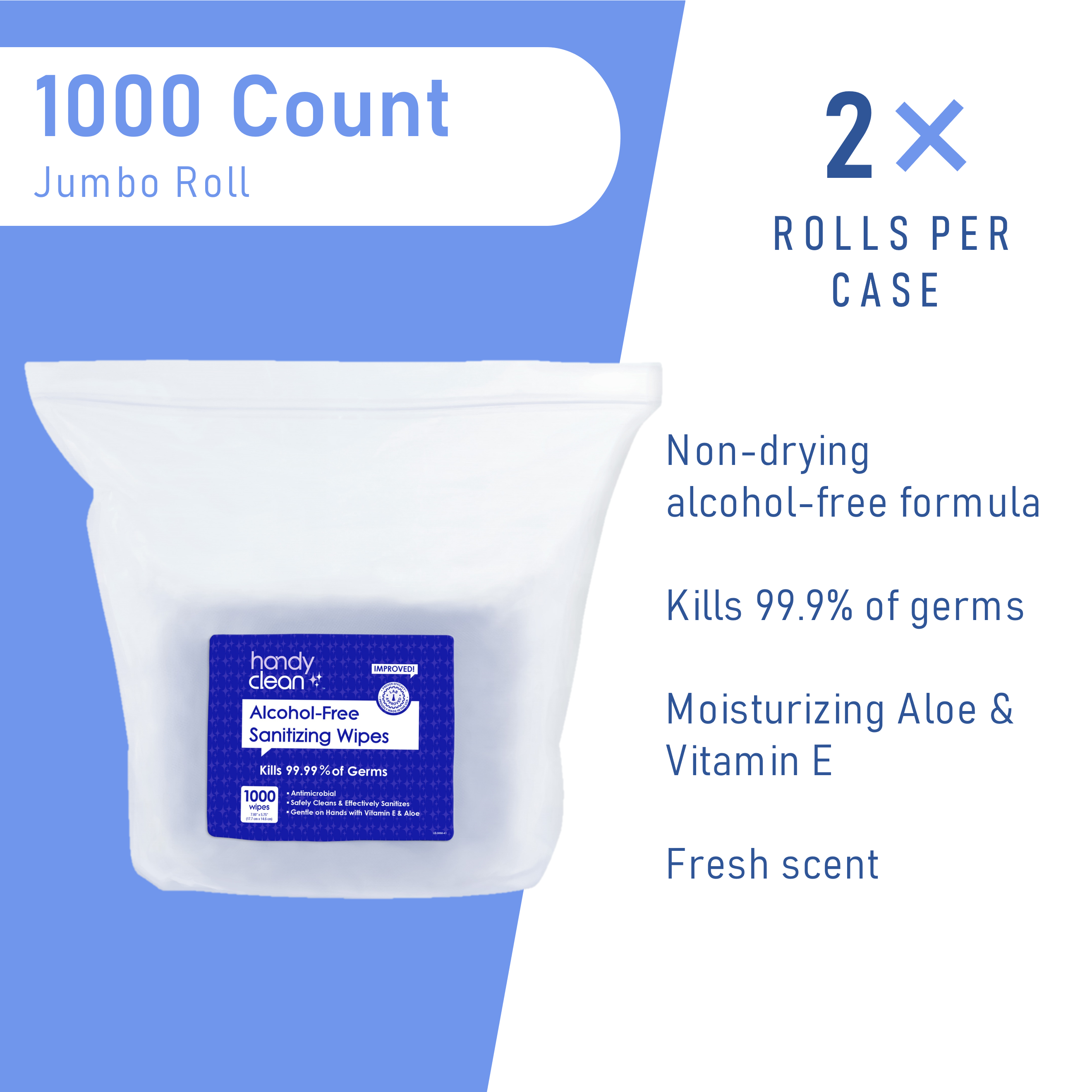 LA Fresh - Wholesale Hand sanitiser - HandyClean Alcohol-Free Hand Sanitizing Wipes 1000 ct Jumbo Roll3