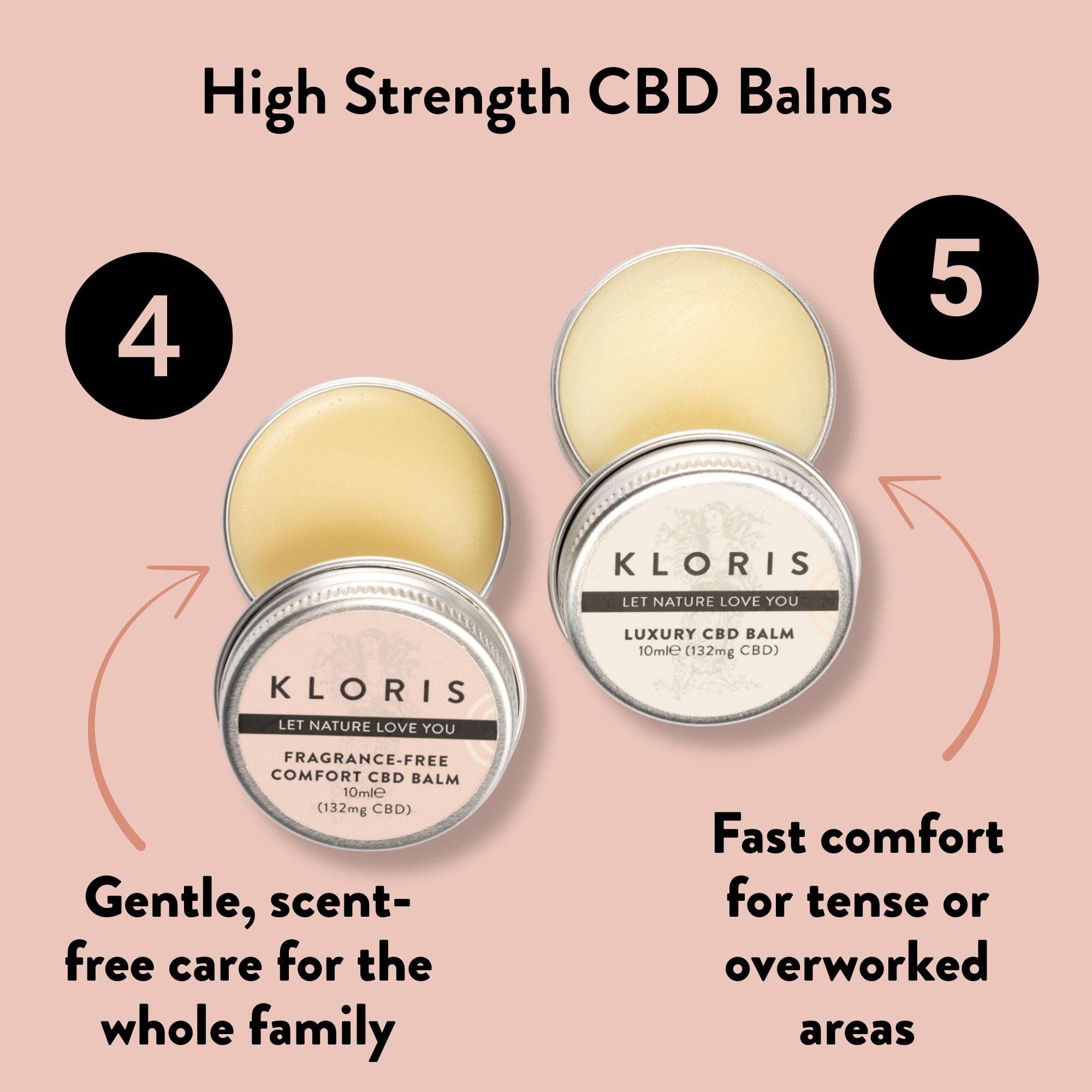 KLORIS - Wholesale Topical Wellness Patches - Kloris Discovery Set – Calm, Comfort & Sleep Collection 4