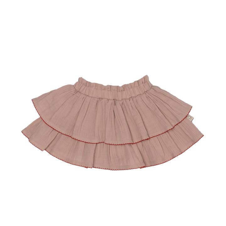 Kelcie för wholesale av Julie Dausell