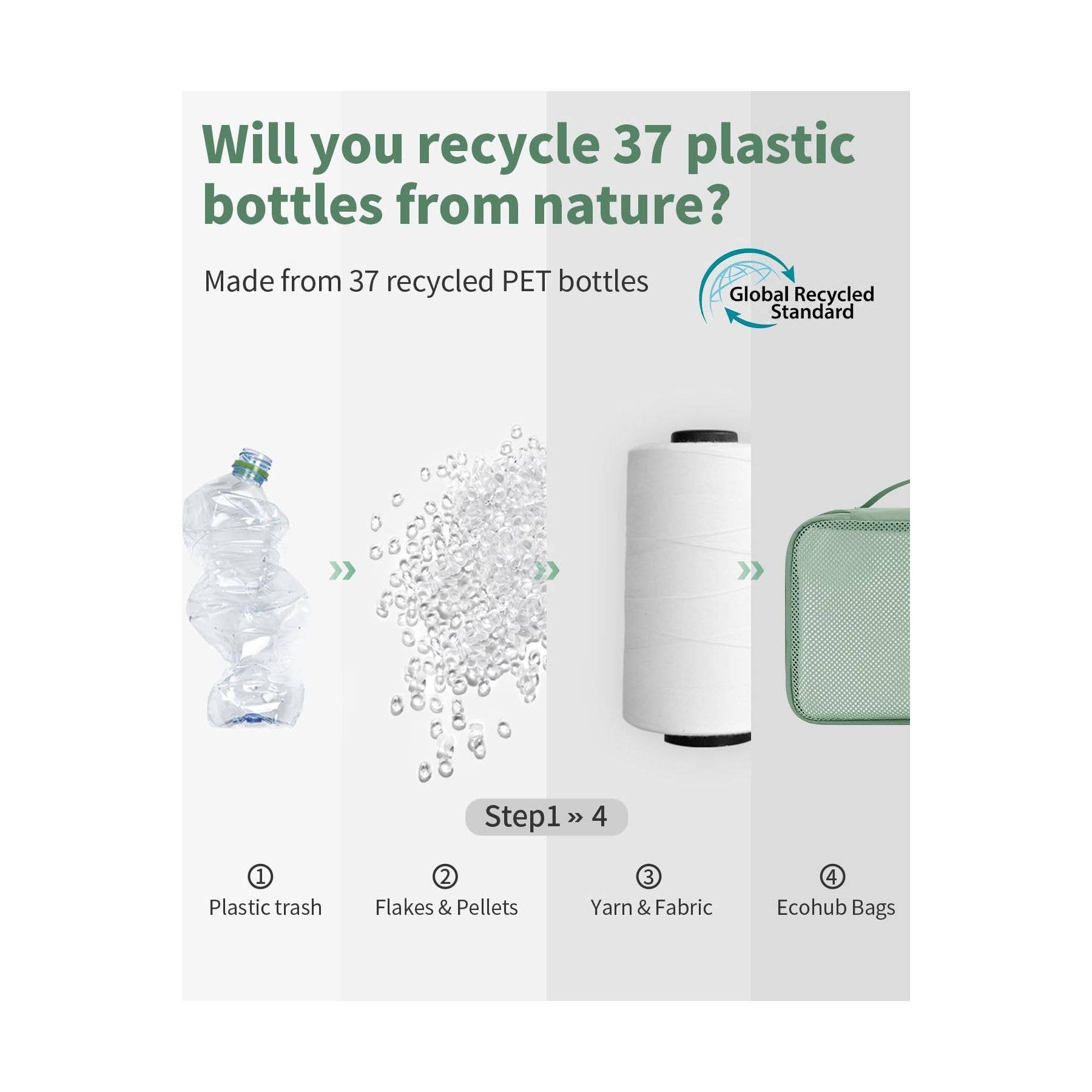 wandf – Engroshandel Pakkeemballage – 6 stk. kuffertorganisatorposer med mærke til rejsetilbehør51