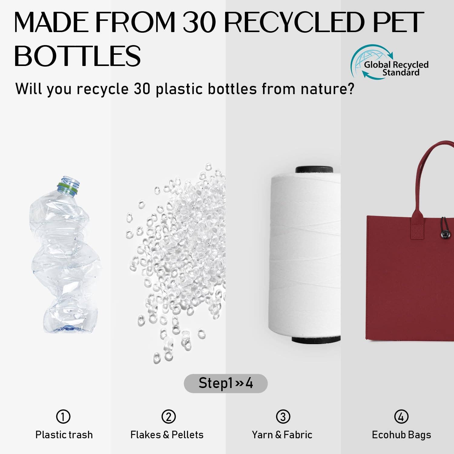 wandf – wholesale Livsmedels-/Shoppingväska – ECOHUB tålig återanvändbar kasse i återvunnet filttyg3