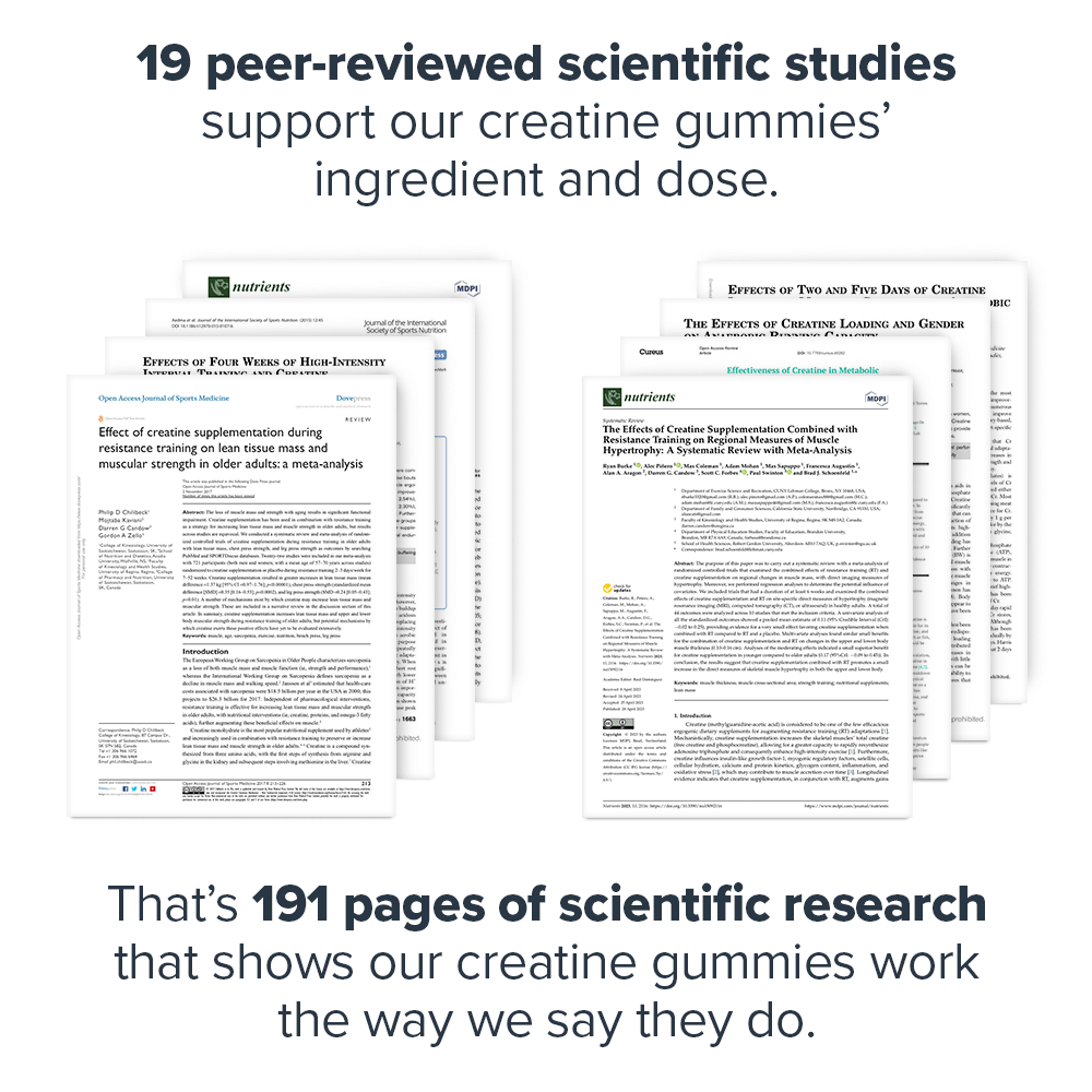 Legion Athletics, Inc. - Wholesale Oral Supplement/Vitamin - Creatine Gummies Creatine Monohydrate Supplement2