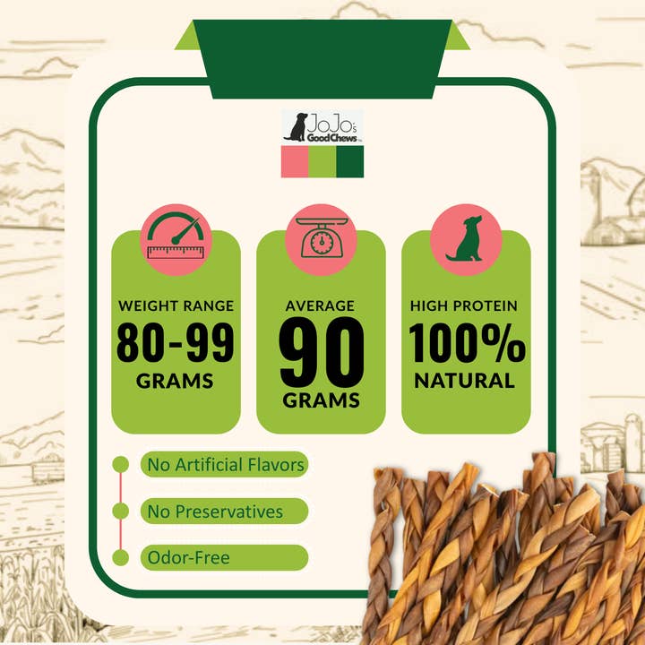 Jojo Modern Pets - Wholesale Pet treats – Dog - Braided Collagen Stick Dog Treat - 12" Thick (15/Bag)6