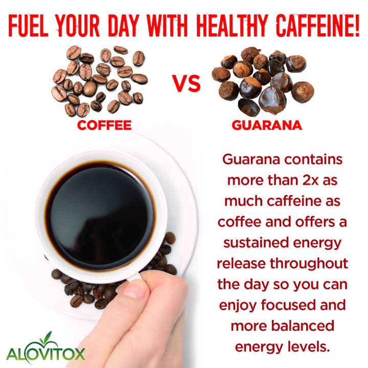 Alovitox - Wholesale Protein/Superfood Powder - Certified Organic Guarana Powder6