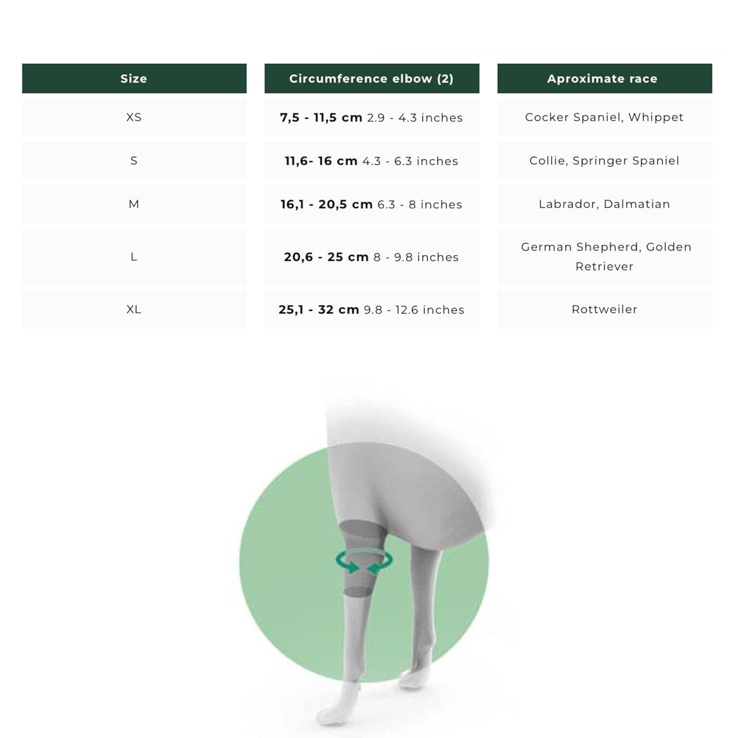 Ortocanis - Vente Bandana – chien - Orthèse de coude pour chien Ortocanis1