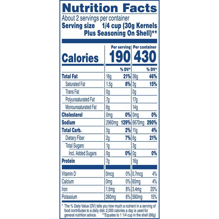 Shop The King - Wholesale Seeds/Kernels - DAVID Seeds Queso 5.25 oz Single Bag2