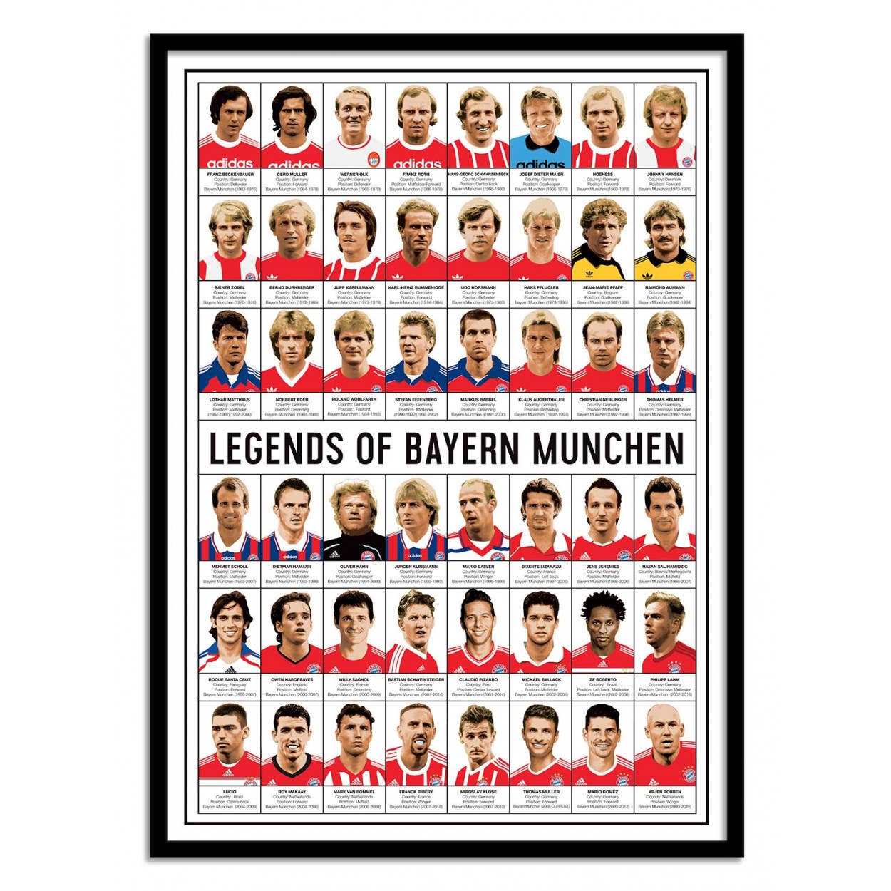 Wall Editions – wholesale Poster – Artposter – Legends of Bayern München av Olivier Bourdereau3