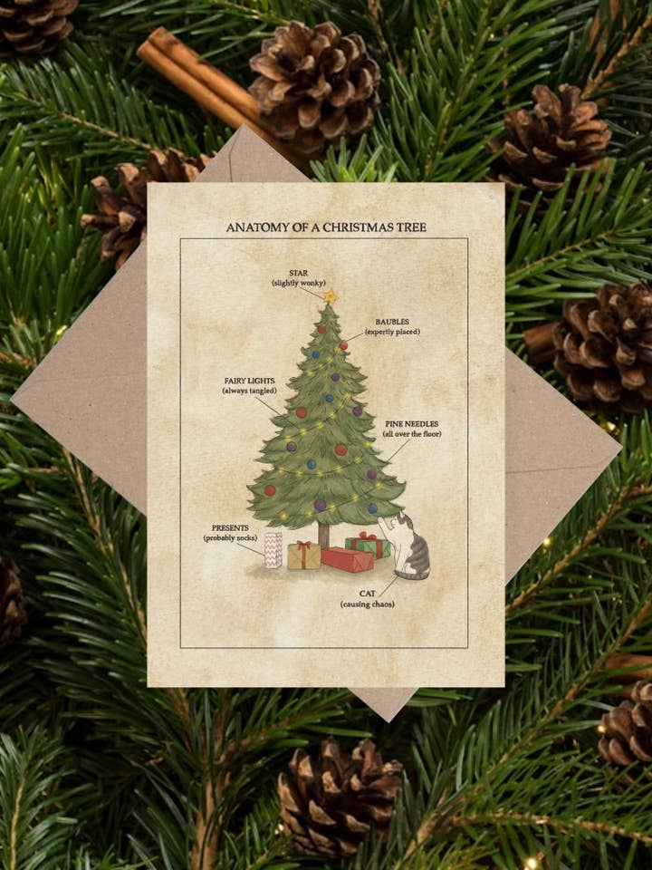 Anatomy of a Christmas tree holiday greetings card for wholesale by Holly Sweet illustration