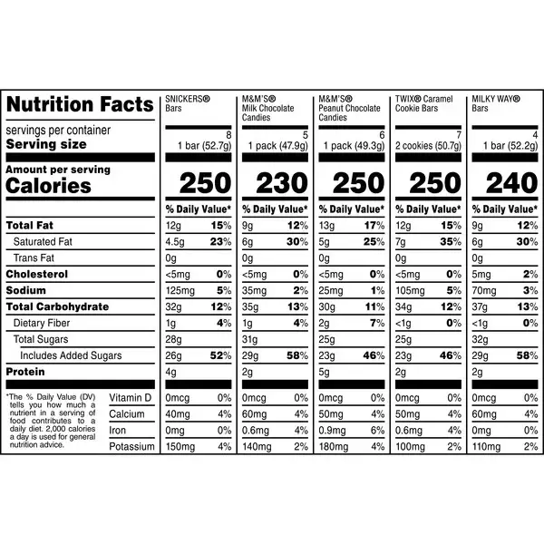 Pistest – wholesale Chocolate bar – Full Size Assorted Chocolate Candy Bars Box
1