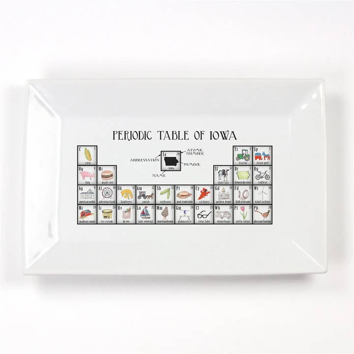 Iowa Periodic Table Porcelain Platter for wholesale by Dishique