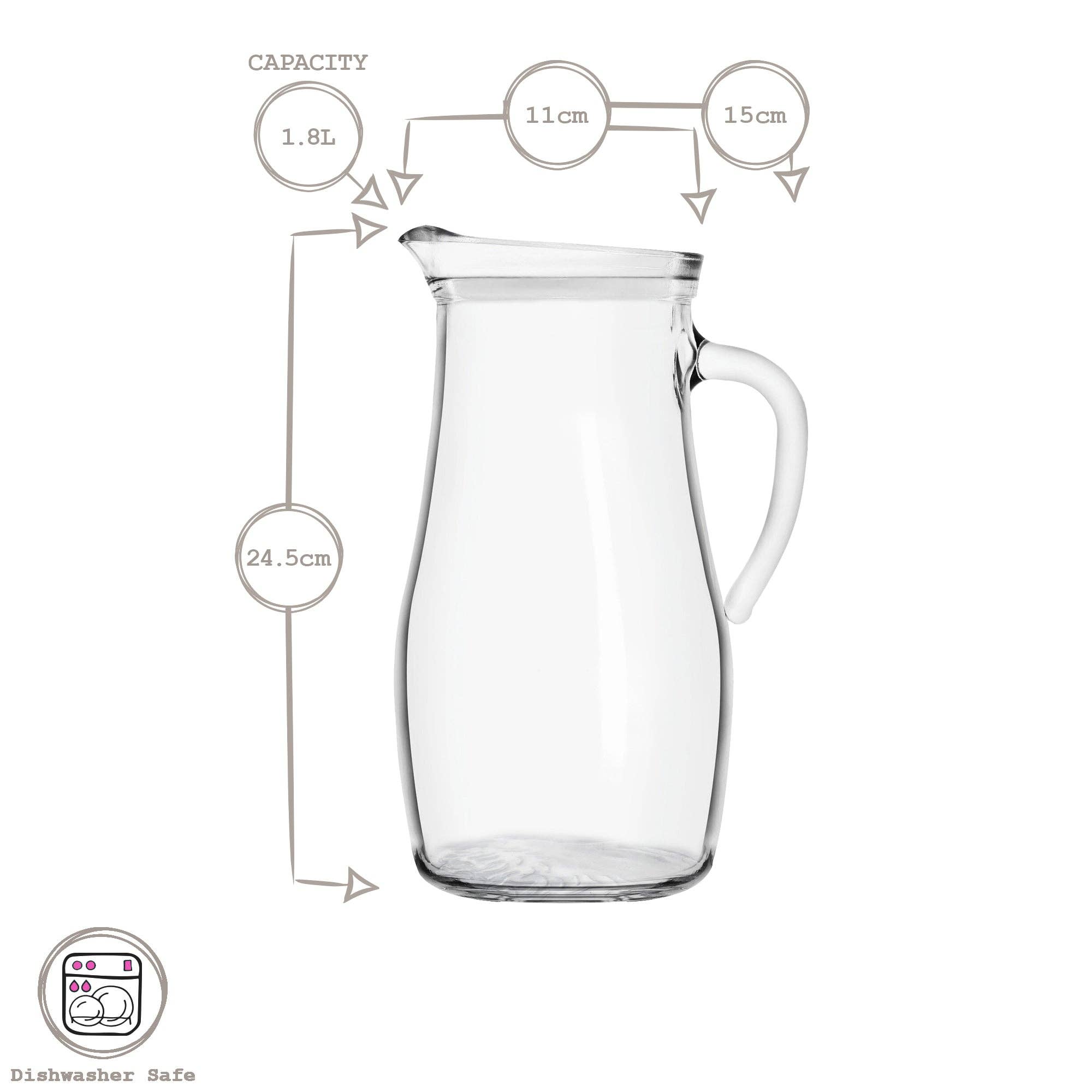 Rinkit Ltd - Wholesale Jug - 1.8L Misket Glass Water Jug with Silicone Lid6
