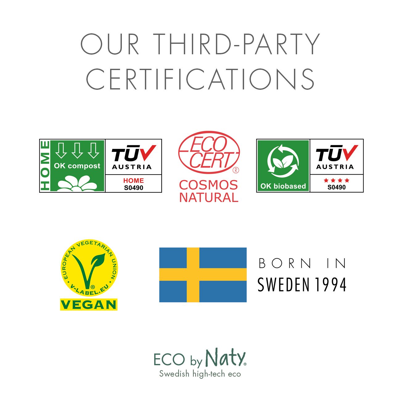 Eco by Naty - Vente Lingettes visage et corps – bébé - Lingettes bébé non parfumées, 56 pcs4