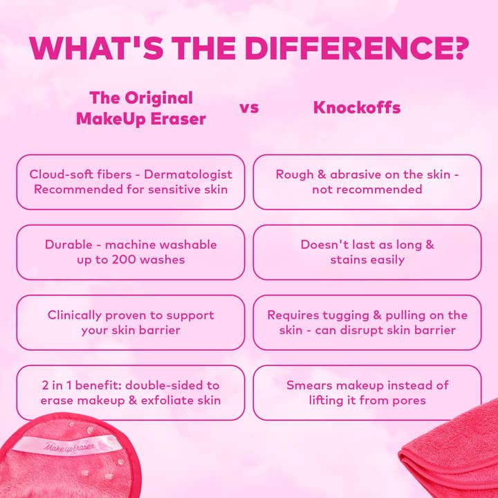 MakeUp Eraser - Wholesale Makeup Remover - The Daily MakeUp Eraser