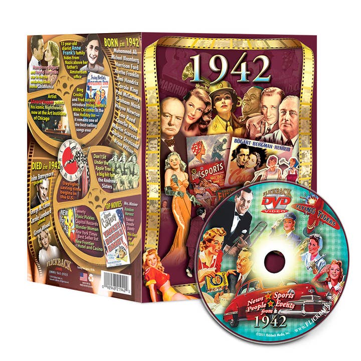 1942 Flickback DVD Video Greeting Card: Birthday or Anniversary Gift for wholesale by Flickback