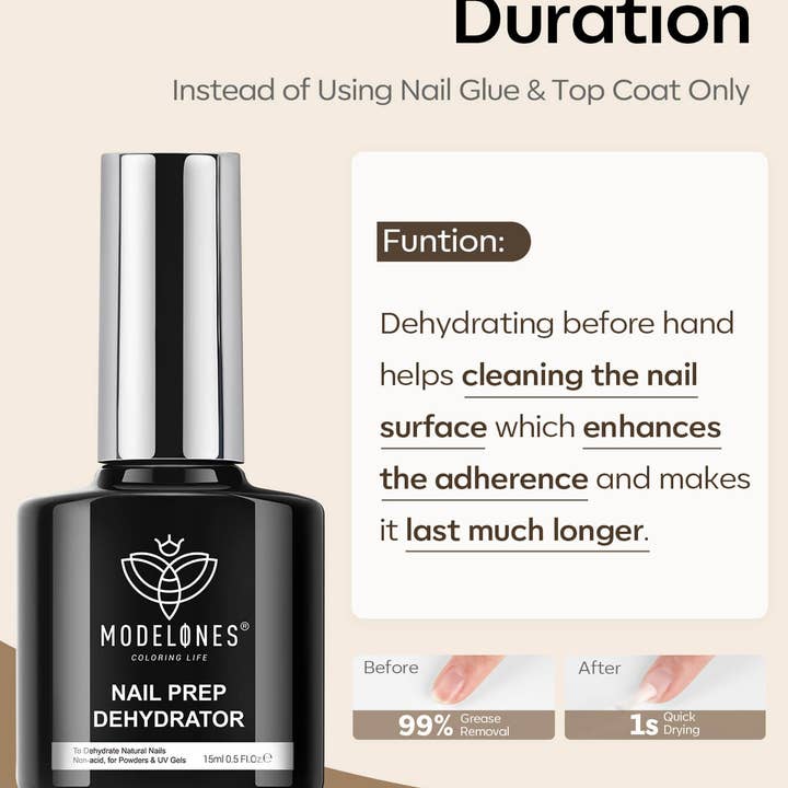 Modelones - Wholesale Nail polish - 4-In-1 Nail Glue For Tips & Nail Prep Dehydrator & Top Coat 15ml4