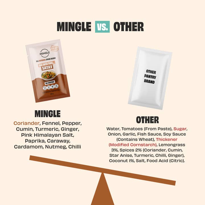 Mingle Seasoning - Wholesale Dried spice mix - SATAY - 3 PACK2
