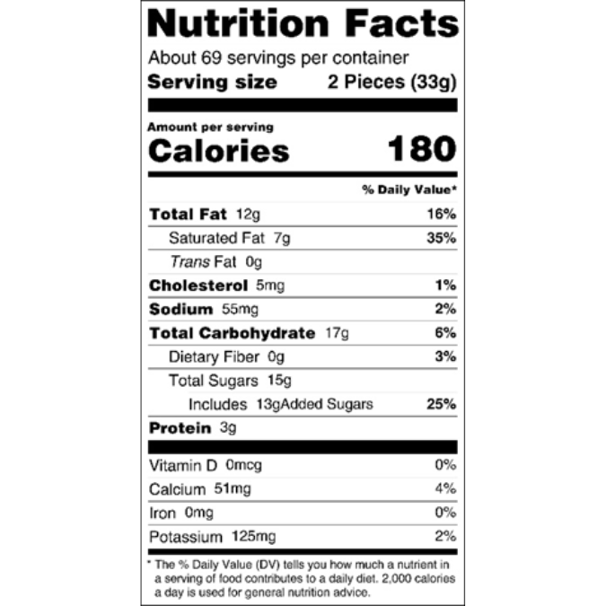 Coblentz Chocolate Company - Wholesale Chocolate Covered Sweets - Milk Chocolate Peanut Butter Cups, Bulk2