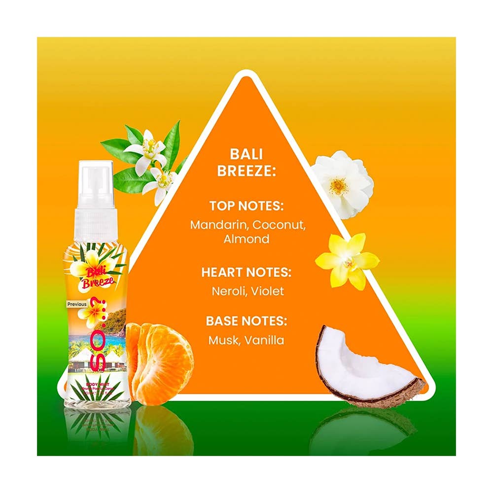 RAPHAEL COSMETIC CONSULTING / FASHION MAKE·UP - Wholesale Face & Body Mist/Water - BODY MIST 50ML - SO...? ESCAPES9