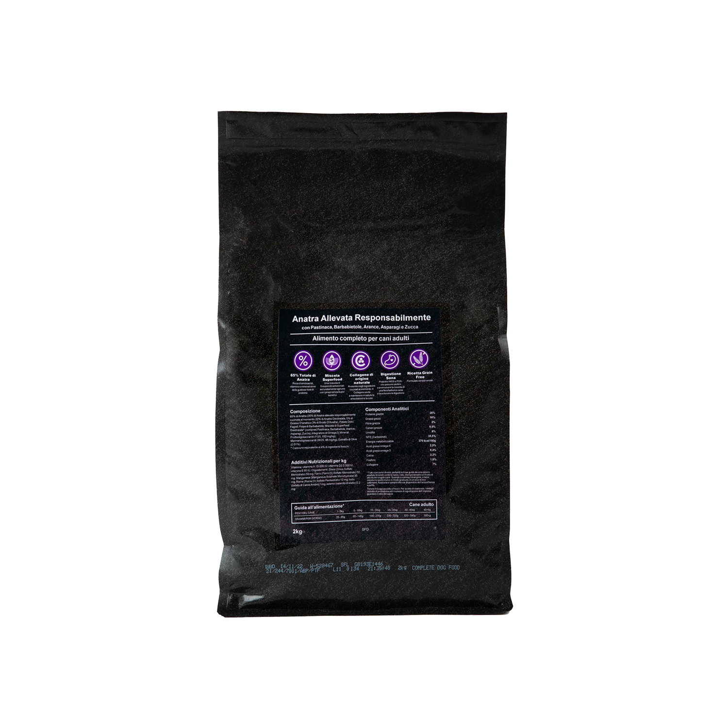 Perla PetFood - Wholesale Pet Treats - Dog - Sensitive Adult Dog Kibble - Free-range Duck.3