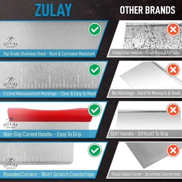 Zulay Kitchen - Wholesale Kitchen Tool/Gadget - Multi-purpose Stainless Steel Bench Scraper & Chopper15