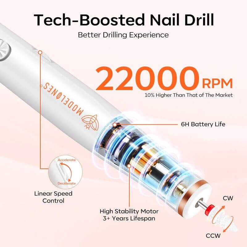 Modelones – wholesale Nailcare set – Wireless Electrical Nail Drill Set3