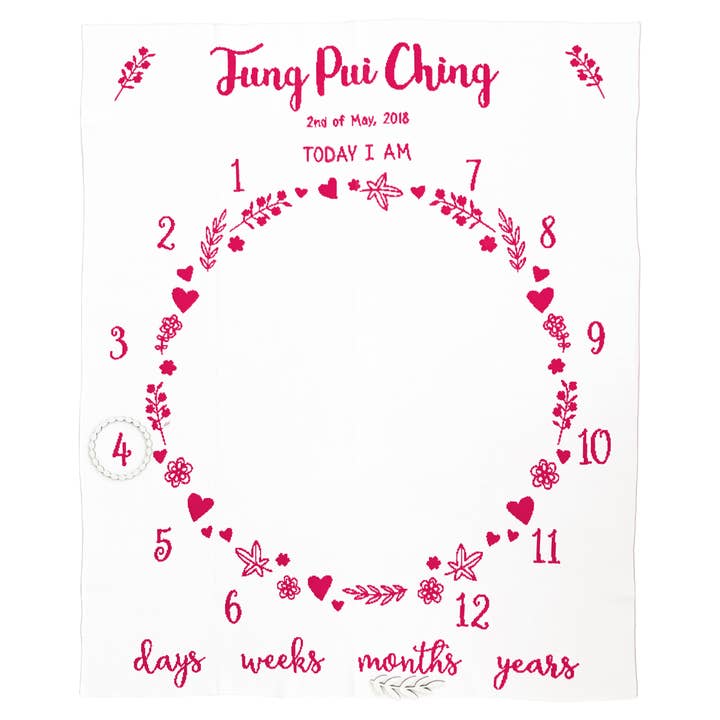 Meadow Milestone Deken voor wholesale door littledaysshop