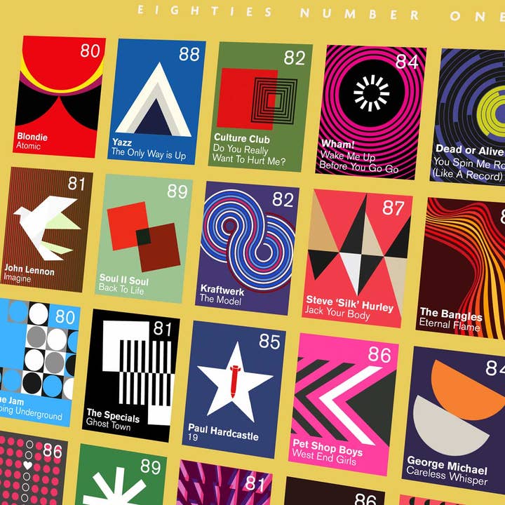 The Northern Line - Wholesale Poster - Number Ones of the Eighties - Music Poster print3