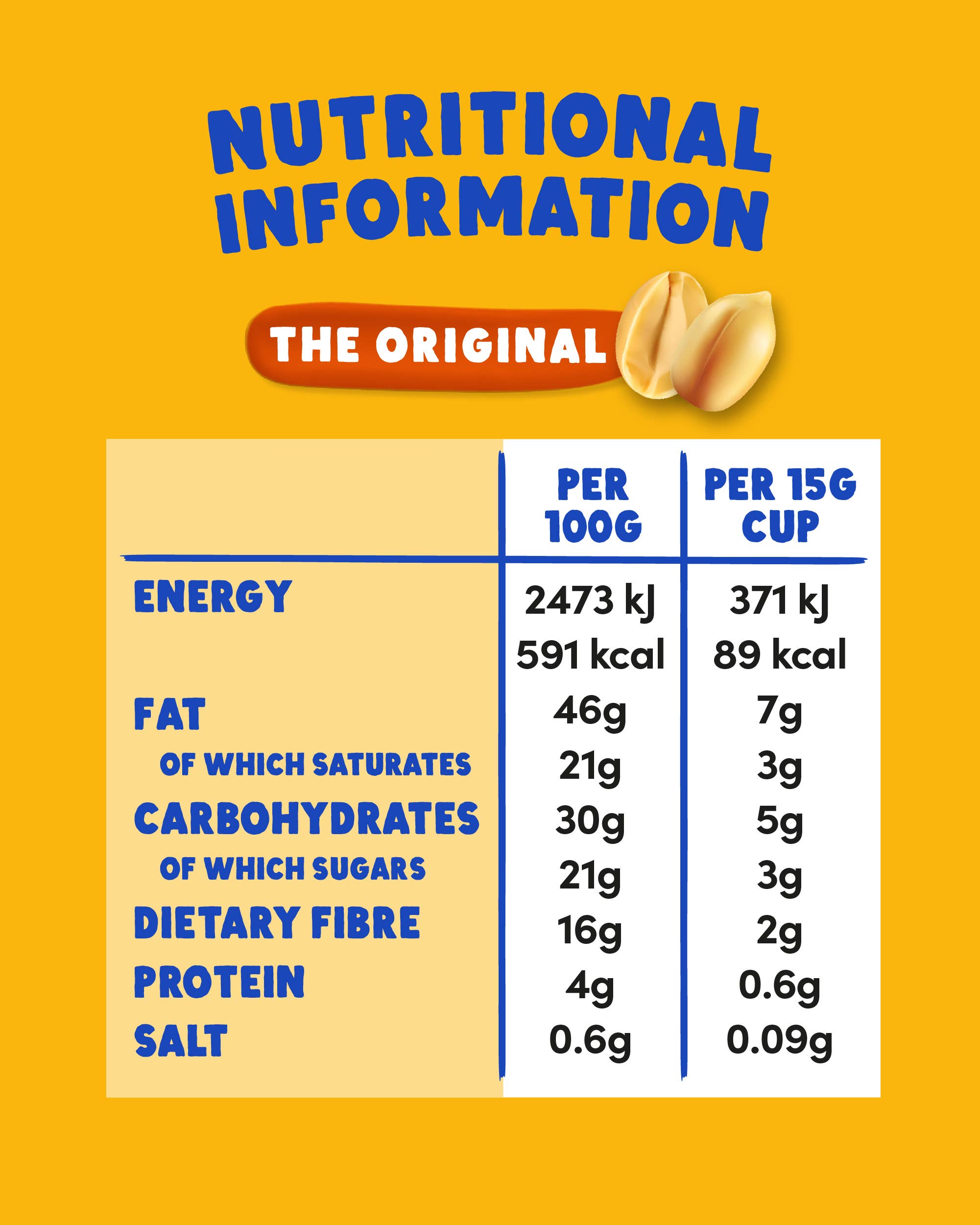 Superfoodio – wholesale Snack bar – Peanut Butter Better Cups - Original (30g x 15 packs)4