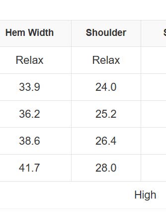 FASHION BLVD - Wholesale Knit Sweater - Women's - FB Checker Polo Collar Oversized Sweater10