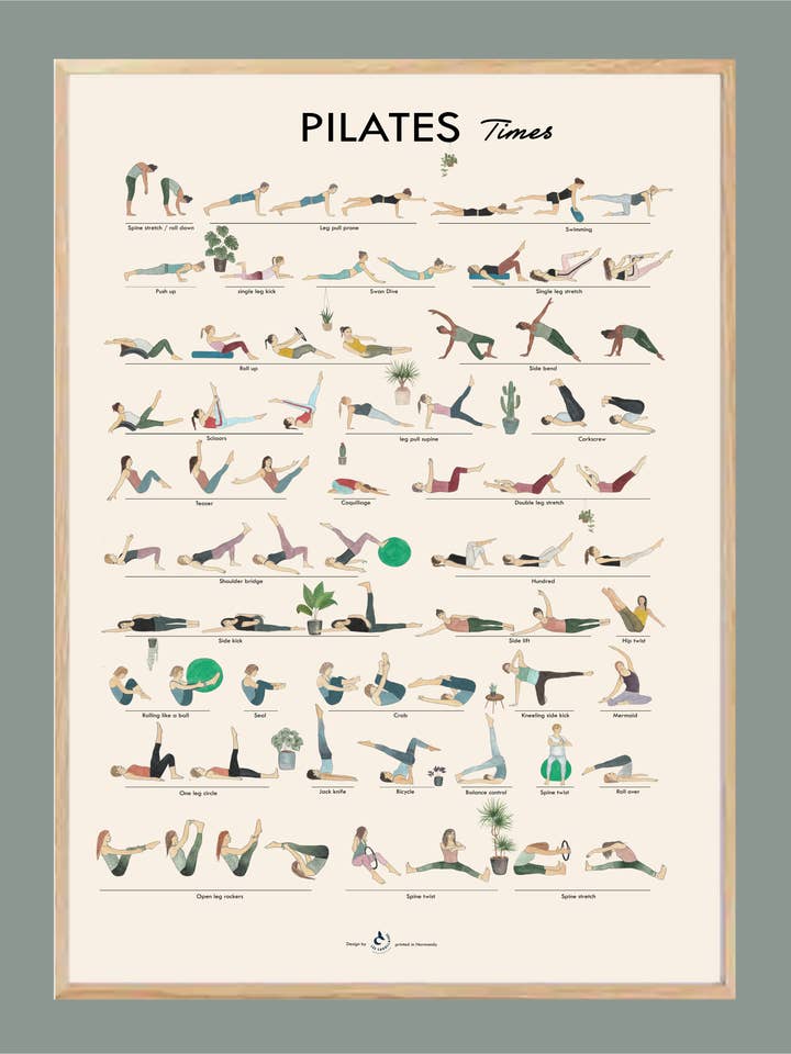 Pilates poster for wholesale by les Carollaises