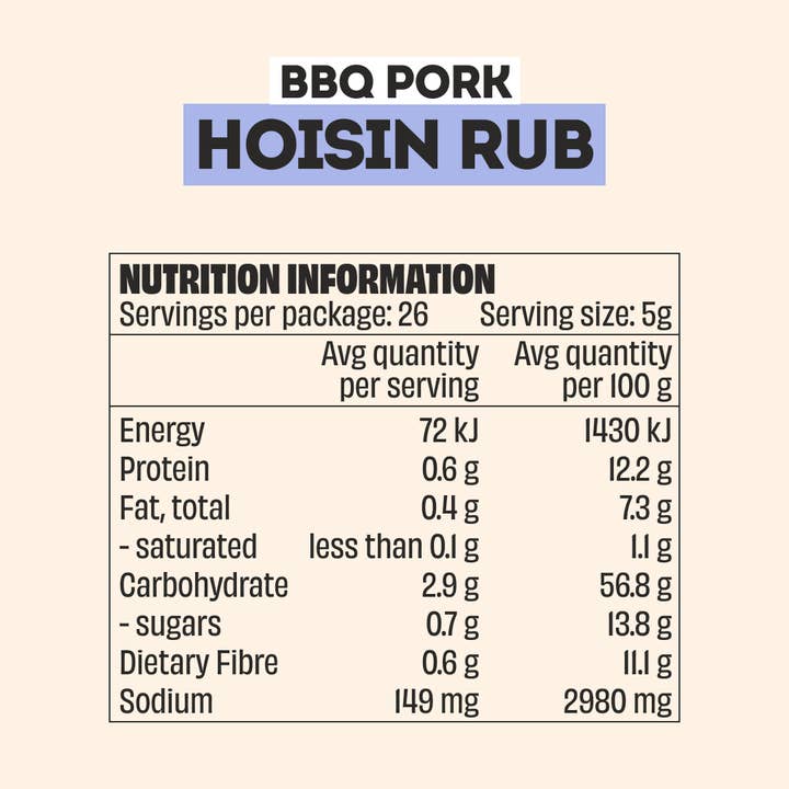 Mingle Seasoning - Wholesale Rub - *NEW* HOISIN BBQ RUB SEASONING