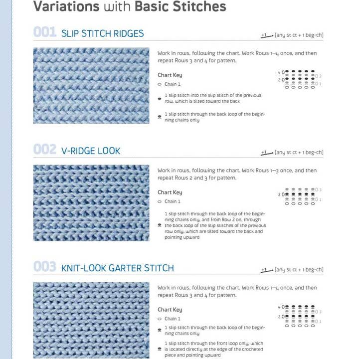 REMOVED BRAND - Wholesale Crafts, Hobbies & DIY - The New Crochet Stitch Dictionary: 440 Patterns for Textures5