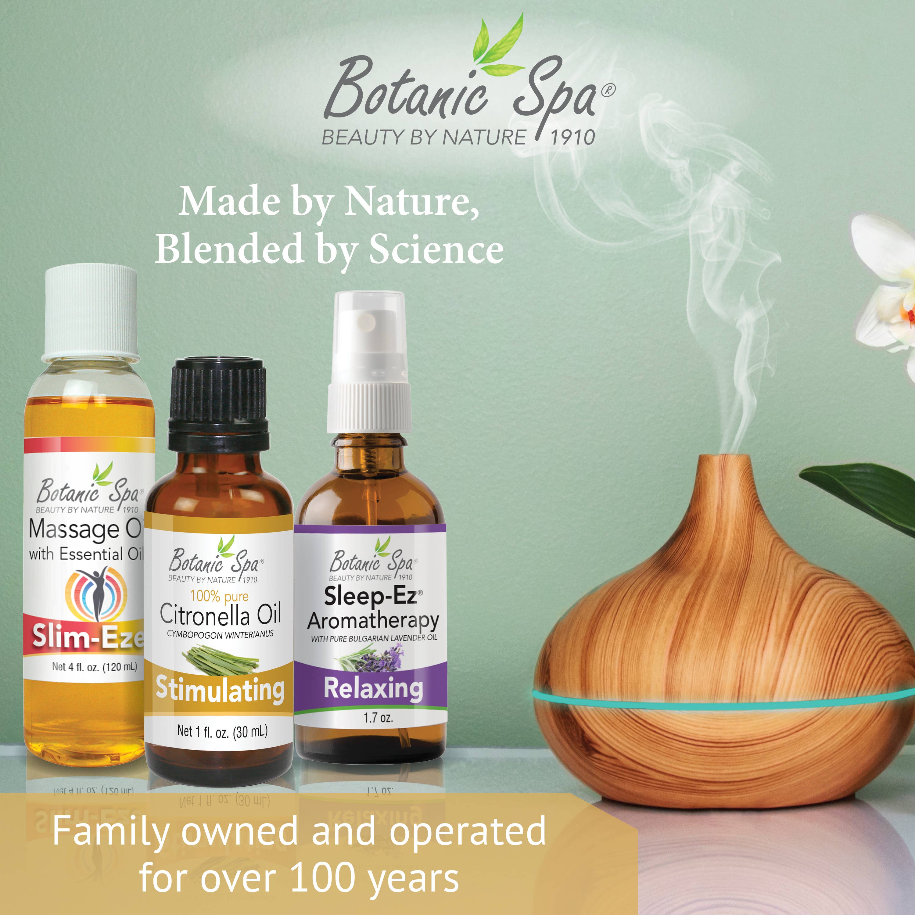 Botanic Choice - Wholesale Essential Oil - Botanic Spa Citronella Essential Oil - 1 oz4