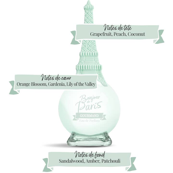 Bonjour de Paris - Distributed by Scents of Europe - Vente Parfum/Eau de toilette - Eau de parfum - Gourmet - 100 ml (3,3 oz)2