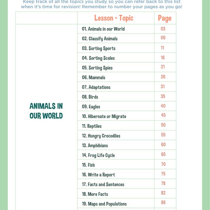 Brings Joy Learning - Wholesale Education - Complete Kindergarten Set - Units 1, 2, and 35