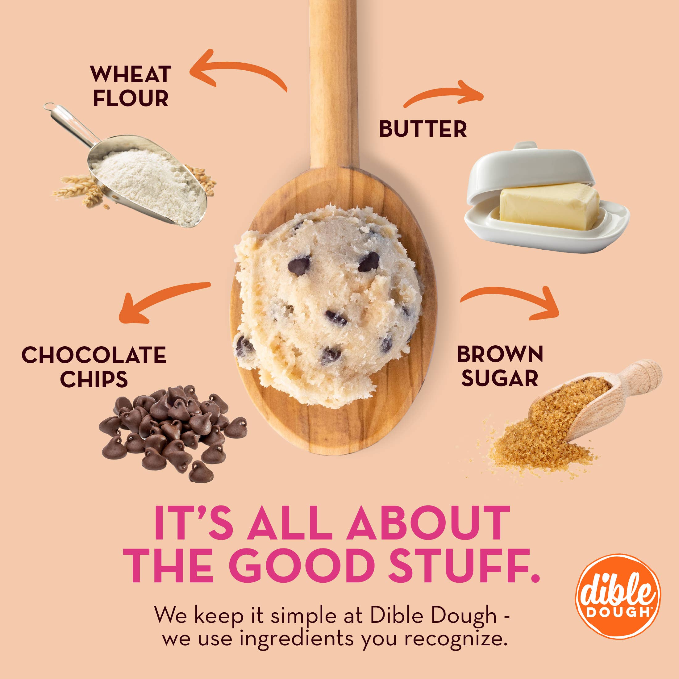 Dible Dough, LLC - Wholesale Cookie - Chocolate Chip Cookie Dough Bar 4