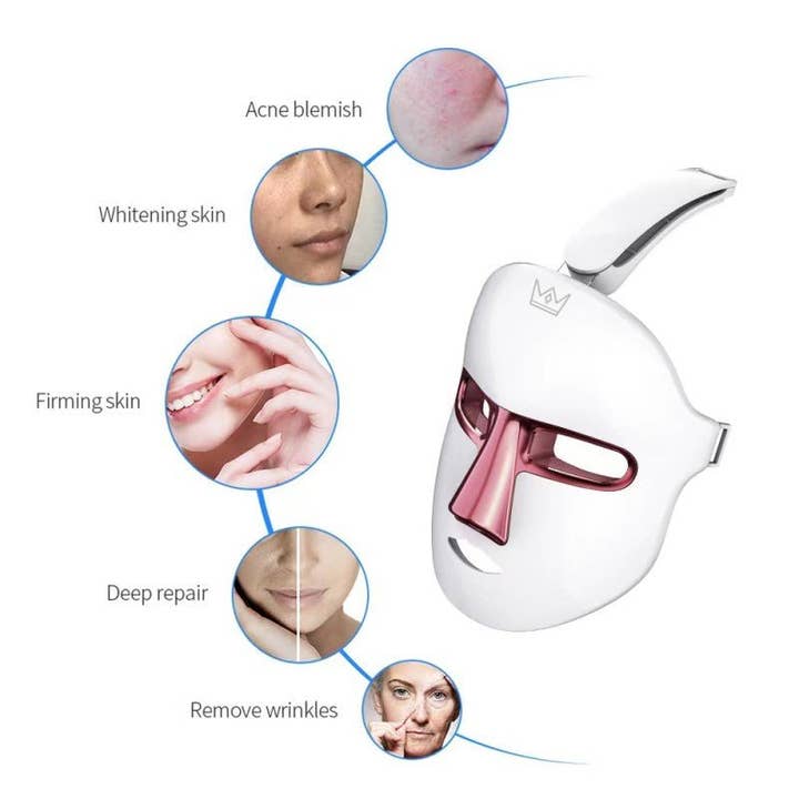 Cavitation Machines - Wholesale Electronic Skincare Device - Shape Tactics 7 Color LED Face System7