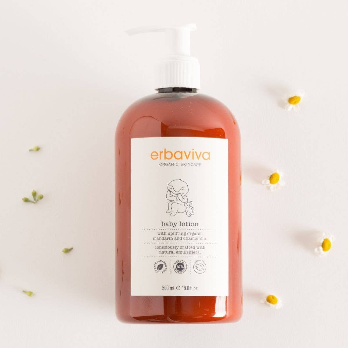 Erbaviva - Wholesale Body Cream/Lotion - Baby - 16 fl oz Baby Lotion1